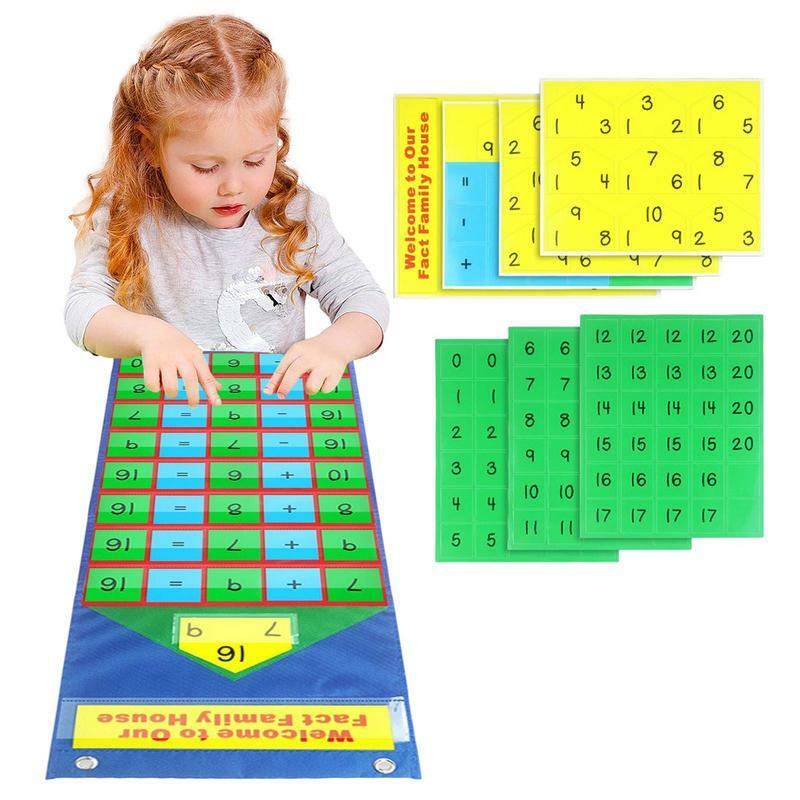 Bambini Educational Math poster Chart addizione sottrazione Card Hanging Bag Classroom Teach Props strumento di apprendimento aritmetica
