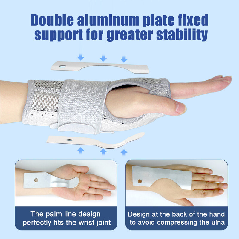 1Pcs Carpal Tunnel Wrist Brace (Left or Right) - Hand Support Splint - for Men,Women,Kids,Bowling,Tendonitis,Arthritis,Sports