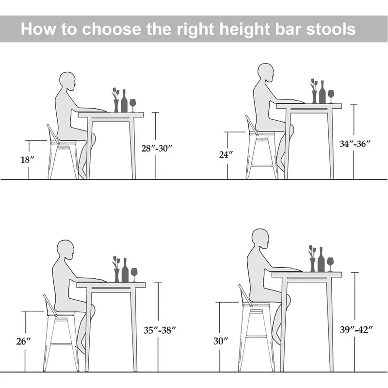 30-calowe stołki barowe stołki barowe Metal przemysłowy stołki barowe zestaw 4 do domowej kuchni (30 cali, czarny), meble