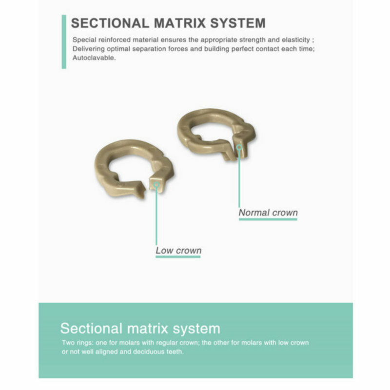 Système de matrice sectionnelle dentaire, ensemble F1, bande de matrice, serrage de résine, anneau de séparation, outils de dentiste