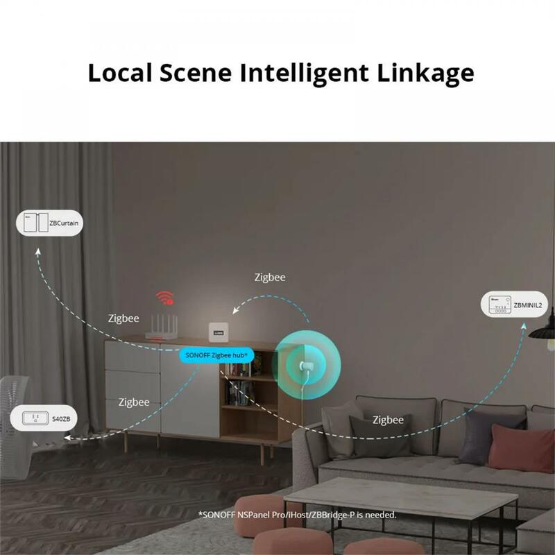 SONOFF Zigbee Sensor kehadiran manusia, SNZB-06P Sensor gerak detektor kehadiran manusia Hpme pintar mendukung Ewelink Alexa Google Home