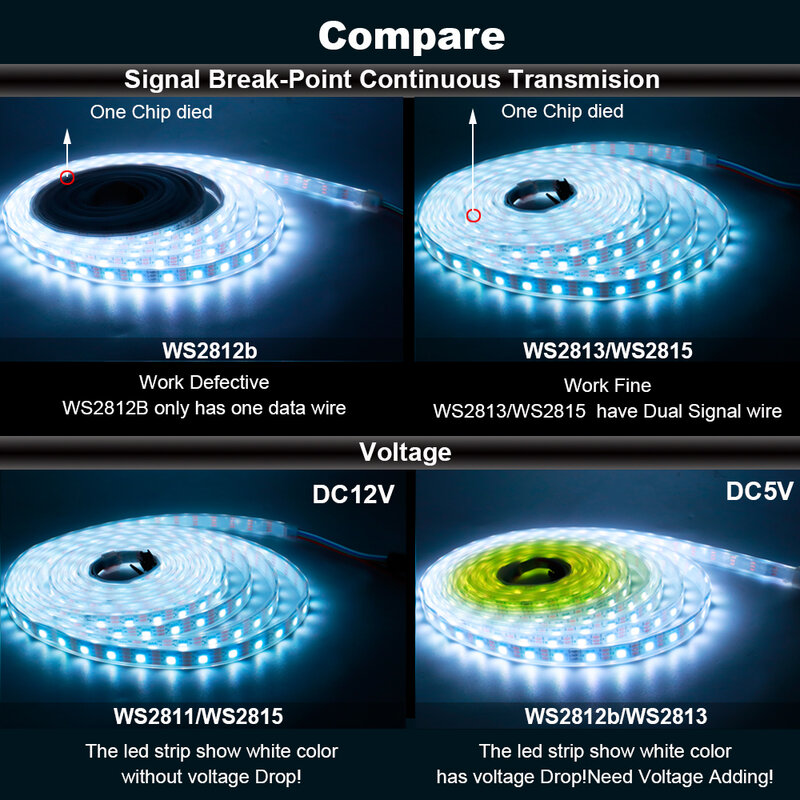 Tira de luces LED direccionable individualmente, cinta de luz Led WS2812B, WS2811, WS2813, WS2815, 30/60/144 LED/m, píxeles inteligentes, RGB, WS2812, DC5V, 12V