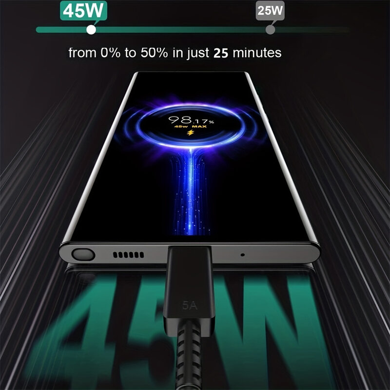 Оригинальное Сетевое зарядное устройство 45 Вт для Samsung Galaxy S22 S23 Ultra Note 10