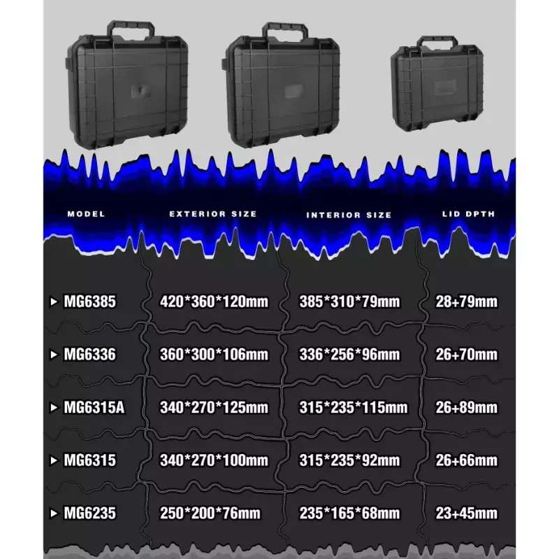 ABS 플라스틱 안전 장비 계기 케이스, 2024 도구 상자, 휴대용 건식 도구 상자, 충격 방지 프리컷 폼