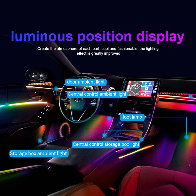 14 1で1で18 64色rgbシンフォニー車の雰囲気インテリアledアクリルガイド光ファイバユニバーサル装飾アンビエントライト