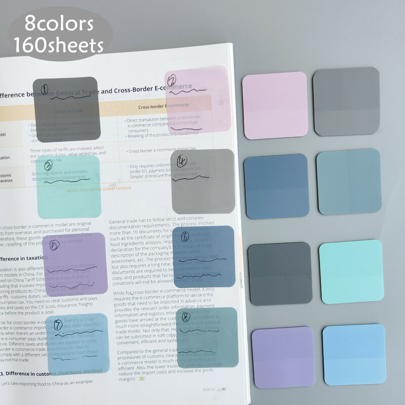 160 arkuszy 8 kolorów przezroczyste kartki samoprzylepne zadrapania naklejki notatniki papier przezroczysty notatnik szkolne artykuły biurowe