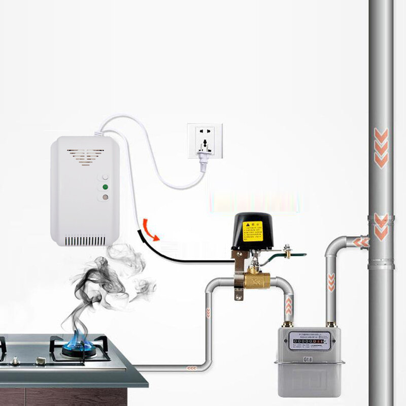 Электрический автоматический манипулятор для газопровода, 1/2 дюйма, 3/4 дюйма, 1 дюйм, клапан DN15, DN20, DN25 для сигнализации о газовой воде, запорный шаровой клапан с Отсечкой, 12 В