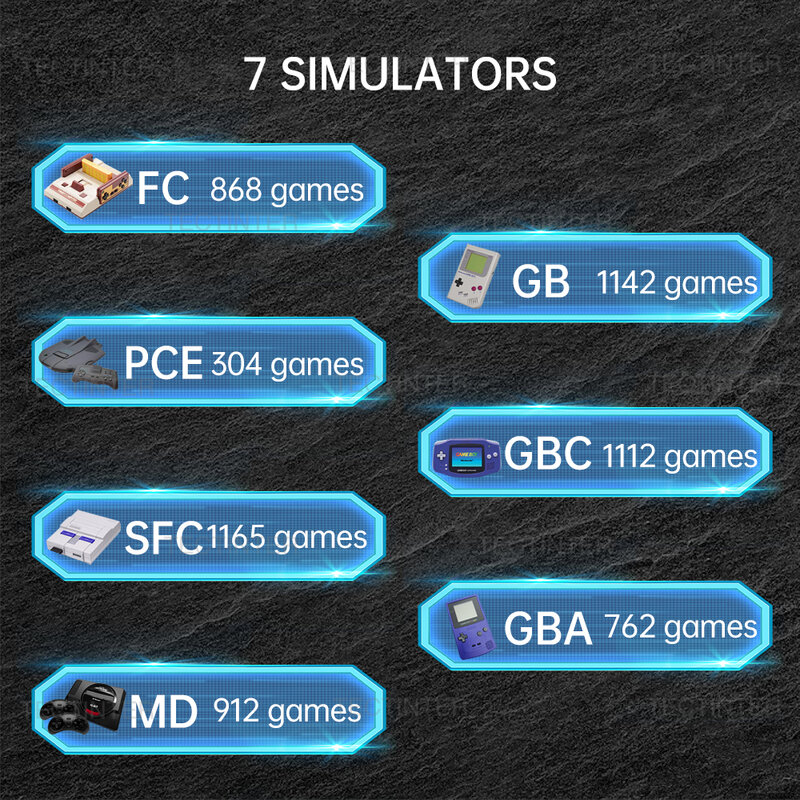 Console de jeu vidéo GB300, 3.0 jeux intégrés, prise en charge de la sortie AV, SF, SDavid, GB, GBA, écran de 6000 pouces