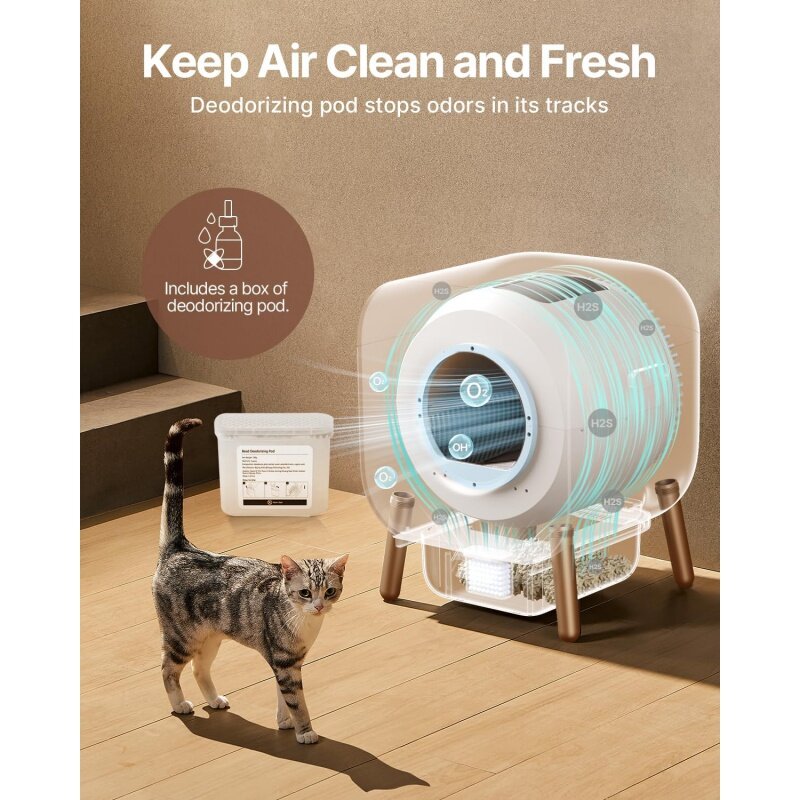 Самоочищающийся ящик для наполнителя, автоматический кошачий наполнитель для нескольких кошек, сертификат TUV/Защита от зажимов/безопасная защита/запахи