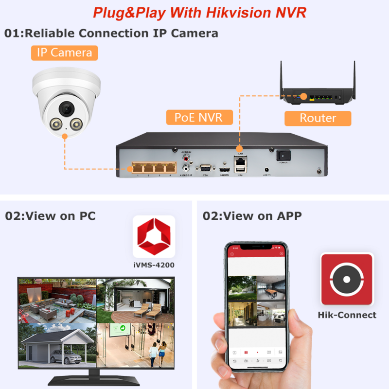 Hikvision compatível 5mp dome poe câmera ip 8mp câmera de segurança cctv colorvu ir 30m onvif h.265 p2p plug & play segurança ipc