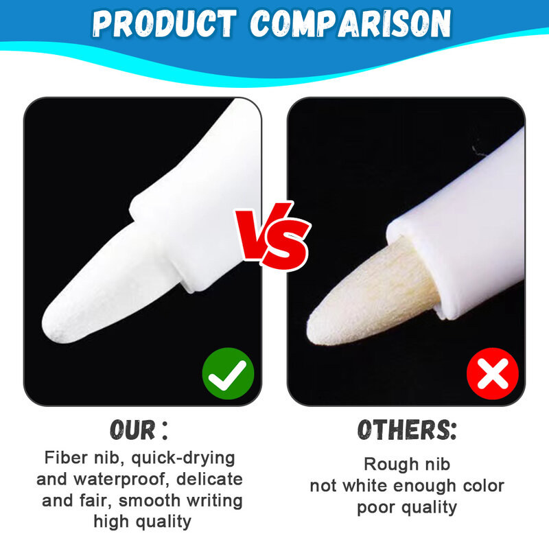 ปากกามาร์กเกอร์1/2ชิ้นปากกาเขียนขอบสีขาวกันน้ำถาวรหัวไว้งานไม้ชอล์กแบบทำมือสำหรับเครื่องมือทำสี