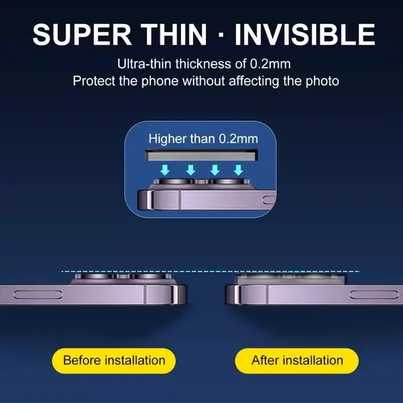 Vidrio templado para Iphone 15 Plus Pro Max, protectores de lente de teléfono antiarañazos para Iphone Pro Max/15 plus, cubierta de lente de cámara trasera