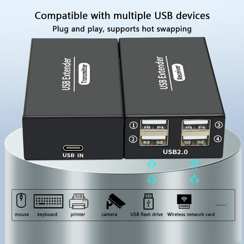 120 м USB2.0 УДЛИНИТЕЛЬ через Ethernet 4 концентратора USB к RJ45 компьютерный монитор удлинитель мыши один сетевой кабель к RJ45