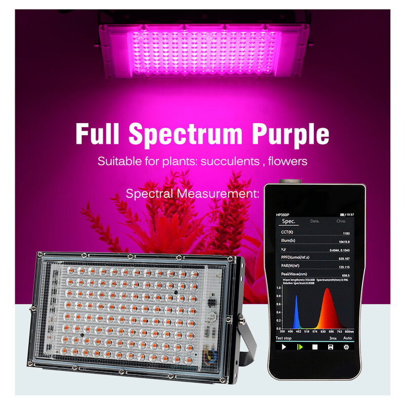 LED Wachsen Licht 220V Volle Spektrum Phytolamp 50W/100W/300W Wasserdichte Lampe für Pflanzen gewächshaus Wachsen Zelt
