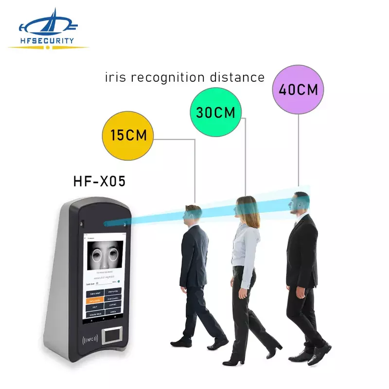 HFSecurity-Biometric Iris Fingerprint e RFID Card Reader, X05, Android, Sistema de Acesso, Reconhecimento Facial, Acesso, 4G