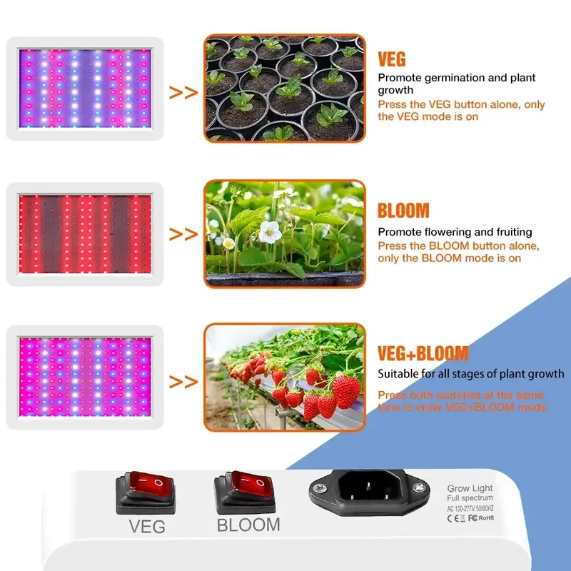 Newest 4000/5000W Full Spectrum LED Growing Light IP65 Plant Bulbs Hydroponic Lamp Greenhouse Lamps Flower Growth Lighting Box