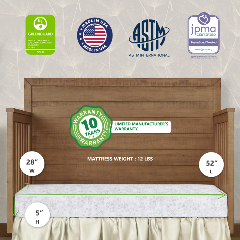 Dream on Me Twinkle 5" 88 Coil Crib & Toddler Mattress
