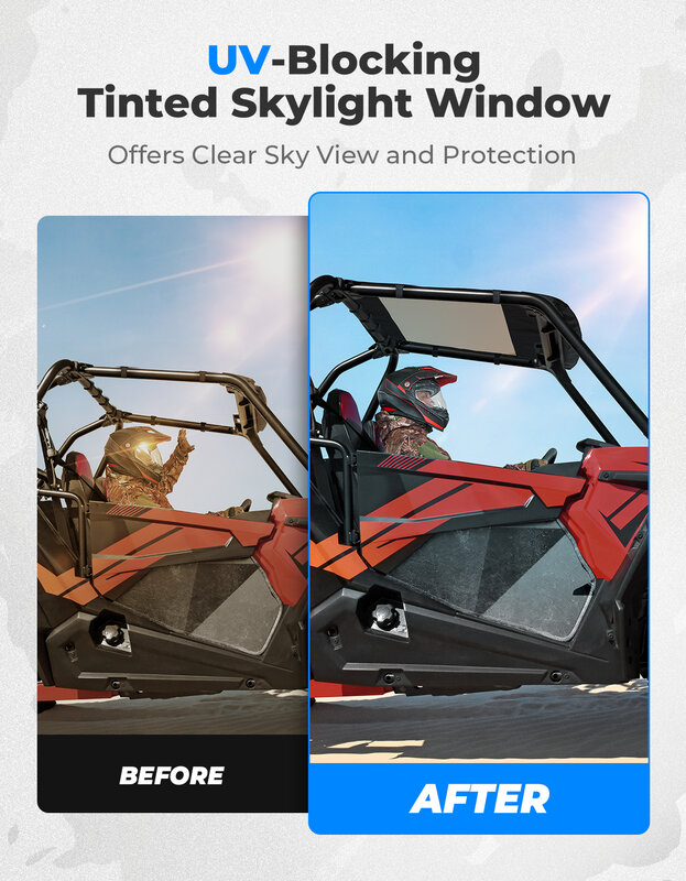 KEMIMOTO UTV 1680D Soft Canvas Roof Top Compatible with Polaris RZR XP 1000 / Turbo / 900 2014-2023 2-Seater Sunshade Soft Top