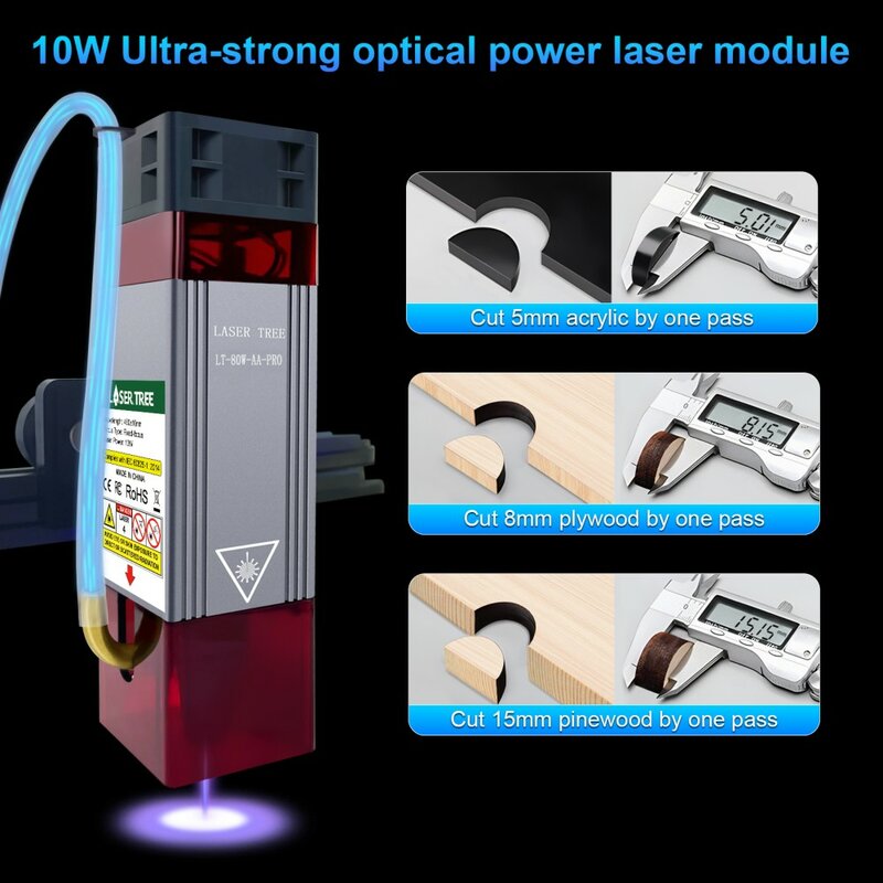 Laserboom 80W Lasermodule Kop 450nm Blauw Licht Ttl Module Set Voor Laser Graveur Hout Snijden Slimmer Gereedschap
