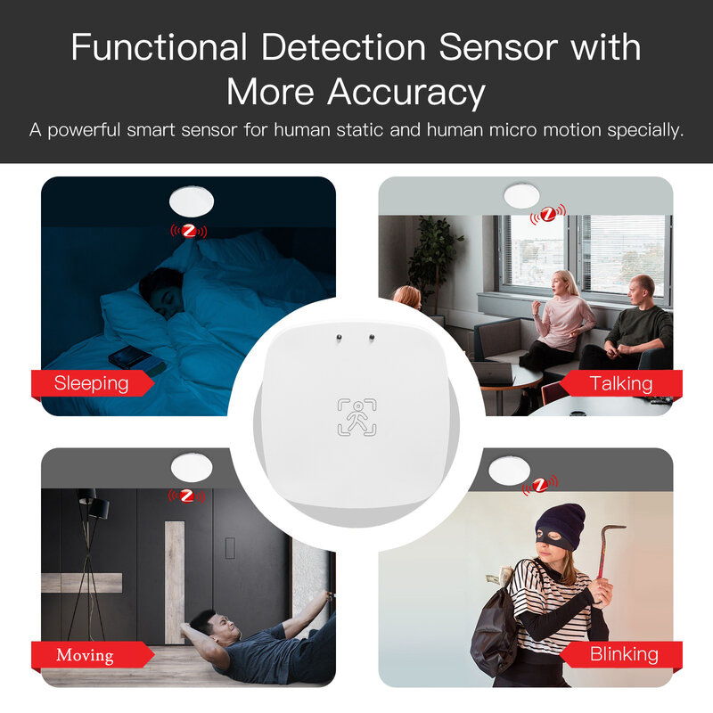 Tuya Wifi /Zigbee Human Presence Sensor MmWave Radar Detector Smart Home Motion Sensor With Intensity Distance Detection