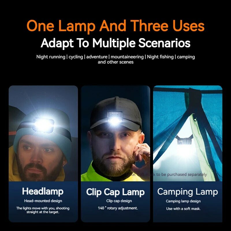 필립스 LED 헤드램프 센서 헤드 손전등, C 타입 충전식 헤드라이트, 야외 캠핑 낚시 랜턴, 10 가지 조명 유형