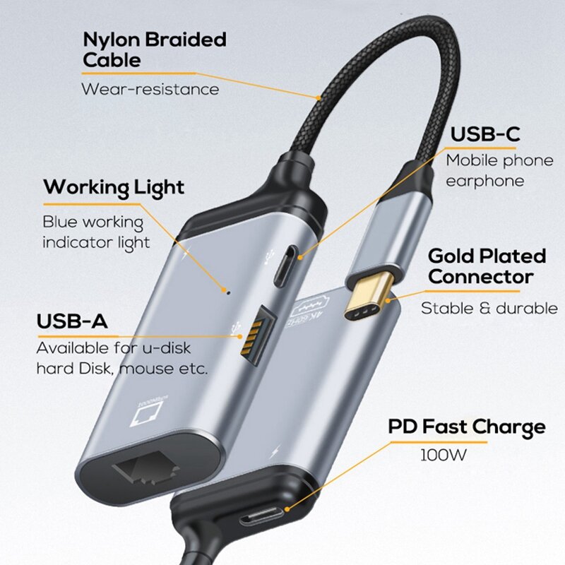 USB C 데이터 포트 컨버터 어댑터, TV PC 삼성 S20 용, C타입-기가비트 이더넷 Rj45 Lan PD 충전, 3 in 1