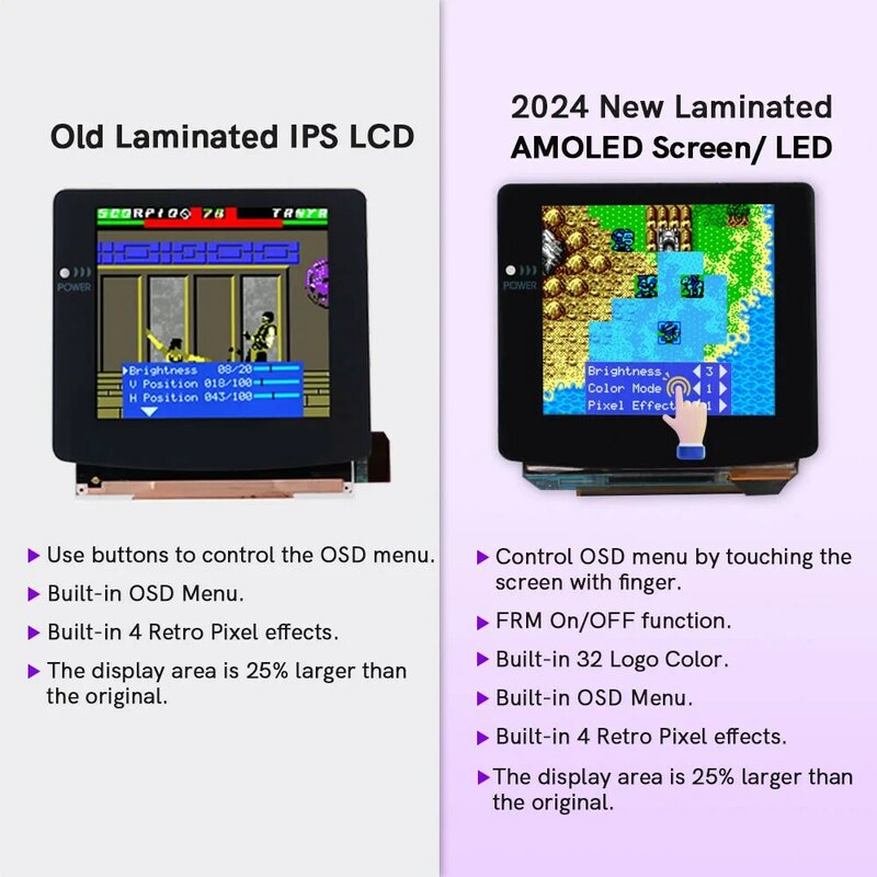 Toque em tela OLED laminada AMOLED, Drop in Build in OSD, Tela RETRO PIXER, GBC GameBoy Color com casca pré-cortada