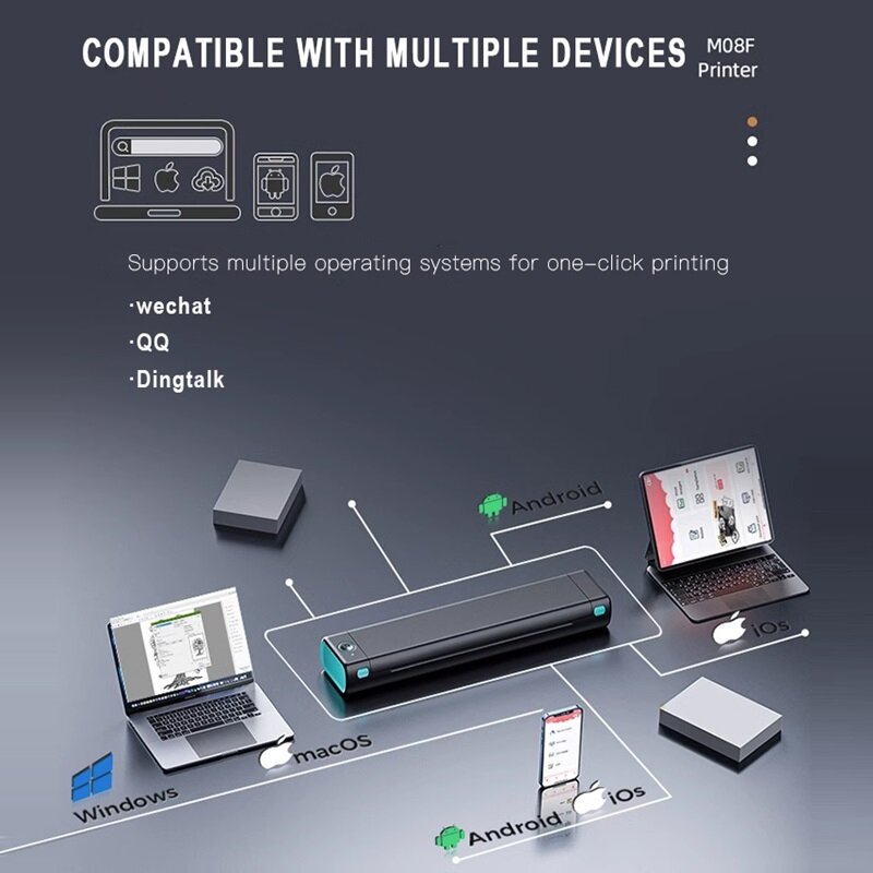 Impresora térmica portátil M08F A4, dispositivo de impresión de 8,26 "x 11,69", papel térmico A4, inalámbrico, para viaje, móvil, Android, iOS, portátil