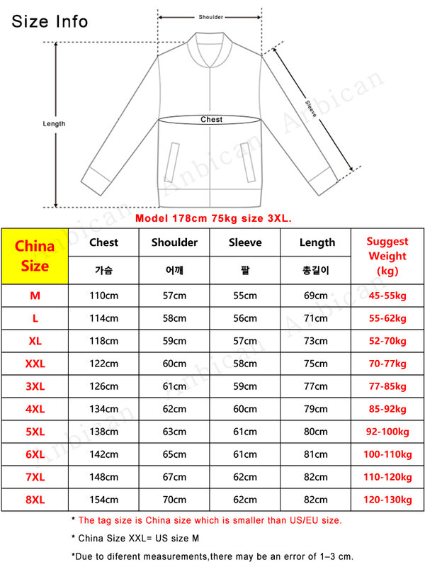 เสื้อคลุมปาร์เก้บุกันหนาวมี MODE Korea มีฮู้ดสำหรับผู้ชาย, เสื้อโค้ทอบอุ่นไซส์ใหญ่พิเศษแจ็คเก็ตฤดูหนาวใหม่2023 8XL
