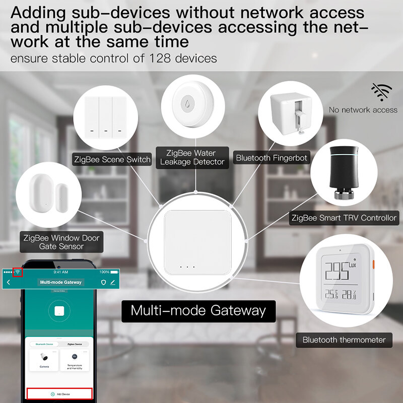 Tuya Zigbee 3.0 Bluetooth Gateway HUB Wireless Smart Home Bridge Smart Life Control ZigBee Device Work With Alexa Google Home