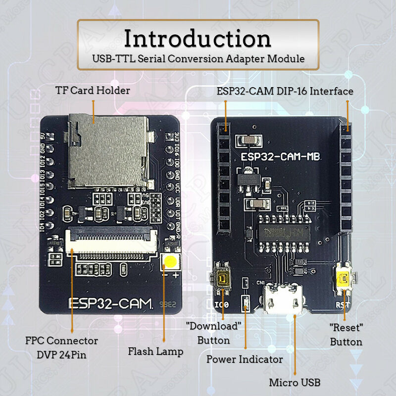 ESP32 CAM Camera Module Kit 2.4 GHz WiFi Bluetooth 8MB PSRAM OV2640 modulo fotocamera 66 120 160 gradi 850nm visione notturna 2MP