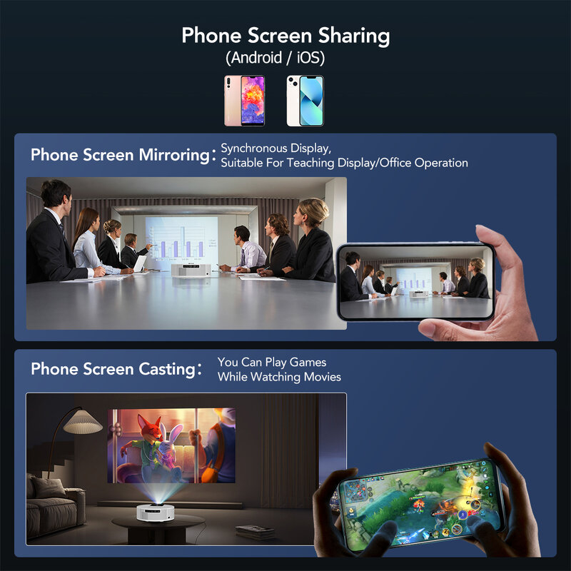 ISINBOX X8 미니 휴대용 프로젝터 스크린 포함, 안드로이드 5G 와이파이 홈 시어터 시네마 프로젝터, 1080P 비디오 LED 프로젝터 지원