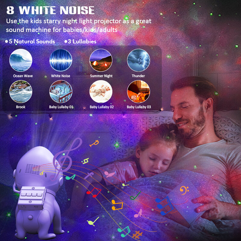 Lampu Malam Anjing Luar Angkasa Aplikasi Proyektor Astronot Bintang Galaksi Lampu Led Nebula untuk Hadiah Ulang Tahun Dekoratif Kamar Tidur Anak-anak