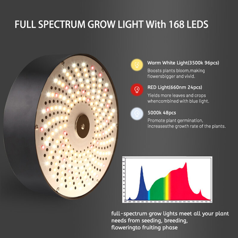 Светодиодные светильники полного спектра для выращивания комнатных растений с регулируемой яркостью, IP65, водонепроницаемые НЛО, освещение для выращивания растений в теплицах и гидропонных системах