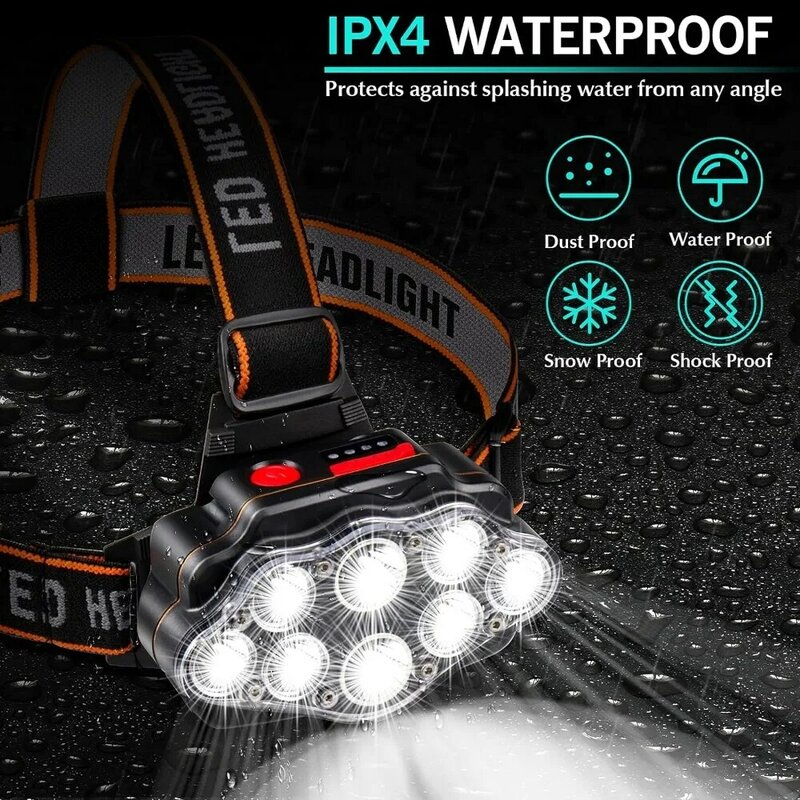 LED Usb Rechargeable Headlamp High Lumen Bright Head Lamp With 8 LED USB Headlight IPX4 Waterproof Head Flashlight Camping Light