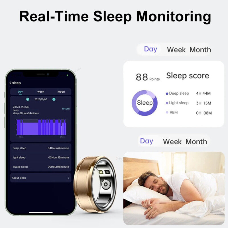 2024New In Smart Ring cardiofrequenzimetro temperatura corporea monitoraggio del sonno uomo donna sport Health Tracker IP68 impermeabile per Android IOS