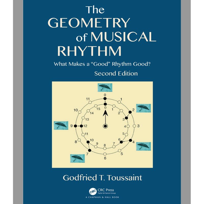 A Geometria do Ritmo Musical