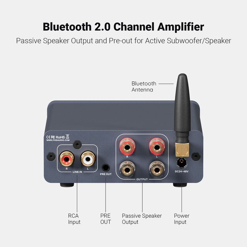 Fosi Audio-AMPLIFICADOR DE POTENCIA DE SONIDO Bluetooth, BT20A TPA3255 Pro, 300W, x2, Mini HiFi estéreo, Clase D, agudos de graves para cine en casa