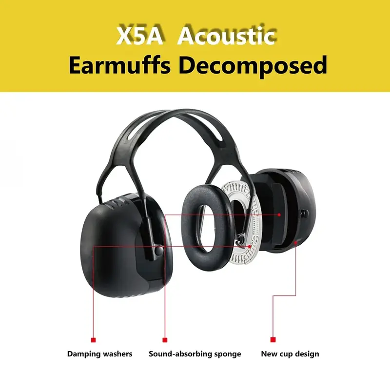 ARM NEXT Adjustable Ear Defenders 32dB X5A Earmuffs Hearing Protection Ear Defenders Noise Reduction for Mowing,Hunting