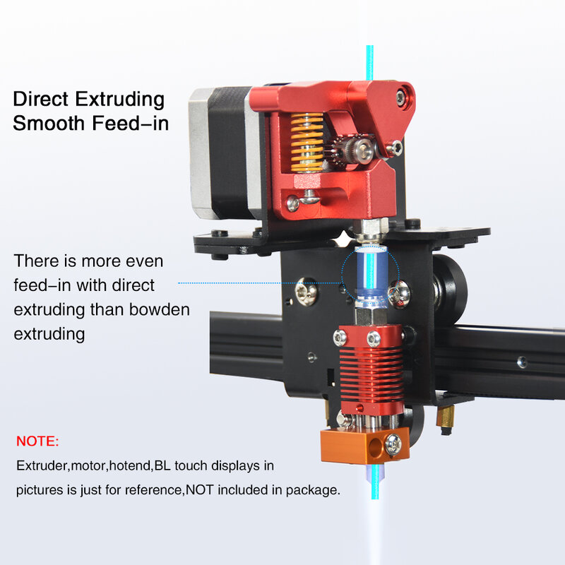 Braket Konversi Seri Ender3 Braket Kit Peningkatan Driver Langsung untuk Printer 3D Voxelab Aquila Dual Gear/Bowden/TITAN Extruder