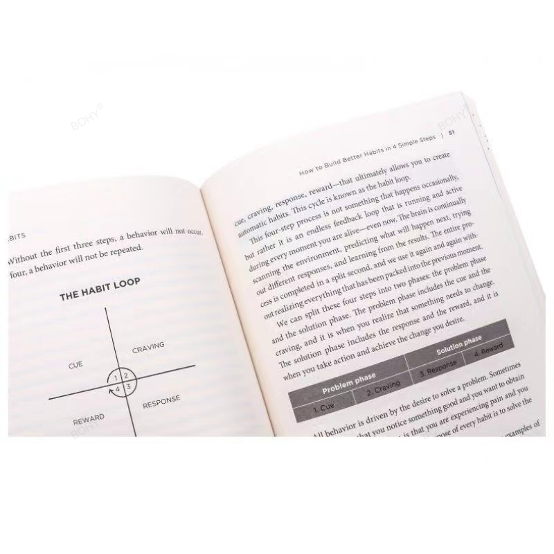Hábitos atómicos de James Clear, una forma probada fácil de construir buenos hábitos, romper los malos, libros de autogestión