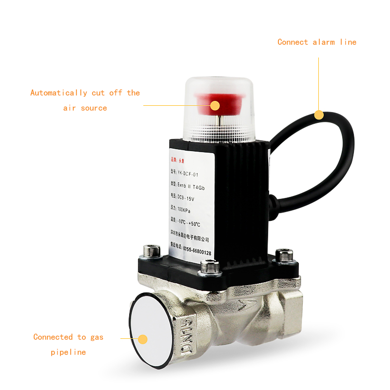 Detector de fugas de Gas para el hogar, sistema de alarma de Sensor de metano LPG Natural Combustible con solenoide, válvula de latón de cierre, DN20