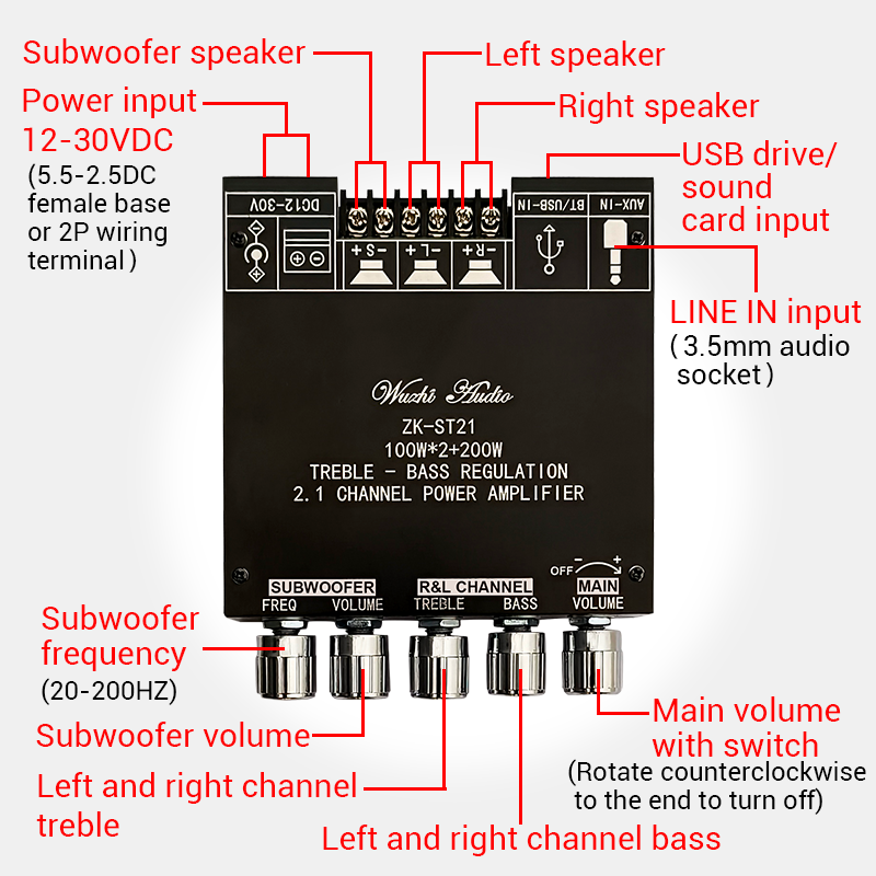 Puce ZK-ST21 TPA3221 de caisson de basses du canal 2.1 W + 100W + 100W de la carte 200 d'amplificateur numérique BT