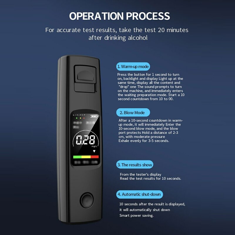 Alcohol Tester Professional High Sensitivity Breathalyzer Non-Contact Alcoholometer Type-C Charging Portable Breathalyzer