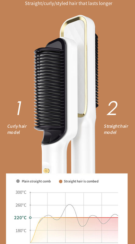 Negative Ion Comb Straightener Does Not Hurt Hair Big New LCD Curl Bangs Straight Iron Splint Artifact