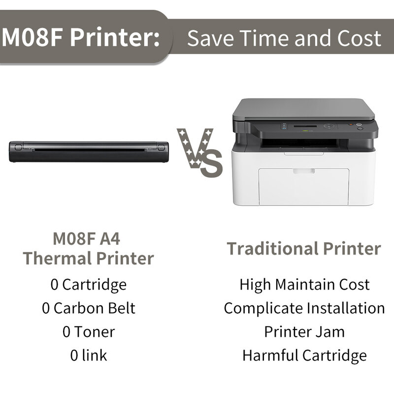 Phomemo-Imprimante thermique portable, prend en charge le papier thermique A4, sans fil, mobile, voyage, voiture, bureau, M08F, 8.26 "x 11.69"