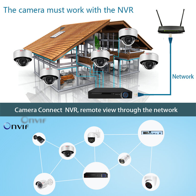 Купольная IP-камера SIMICAM 4K 8 Мп, водонепроницаемая с аудио, Onvif, инфракрасное видение, 4 МП/5 Мп/8 Мп, 12 В/48 В, на выбор
