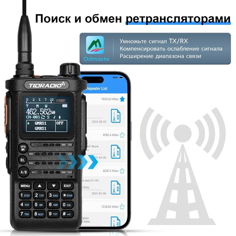 TIDRADIO Walkie Talkie profissional, rádio de emergência de longo alcance, receptor de rádio portátil bidirecional, rádio sem fio HAM GRMS, TD-H8