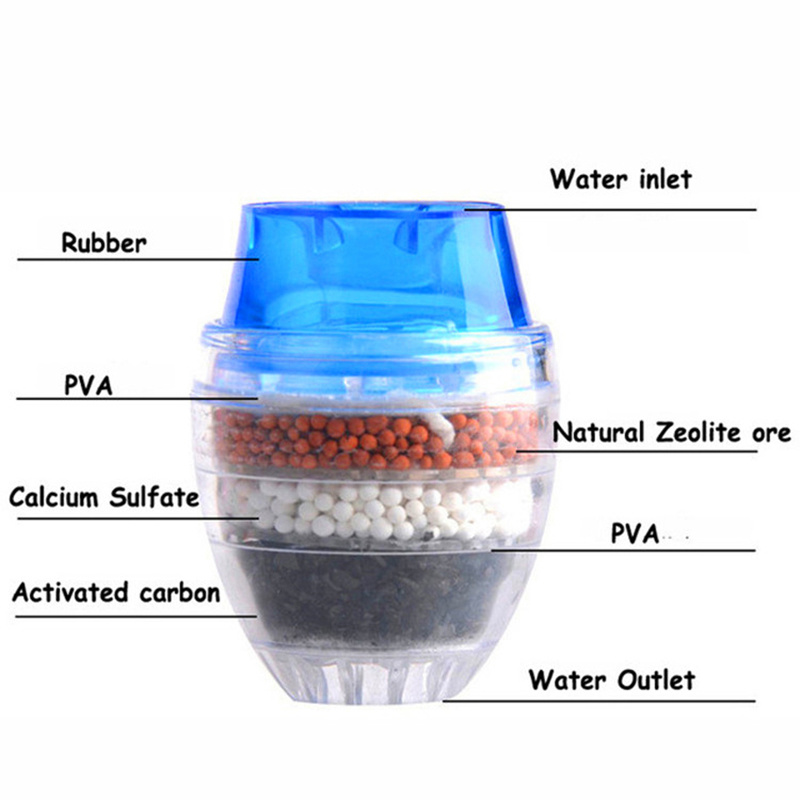 1Pcs Kitchen Carbon Faucet Filter Mini Tap Water Clean Filter Purifier Filtration Cartridge 21-23mm Carbon Water Filter