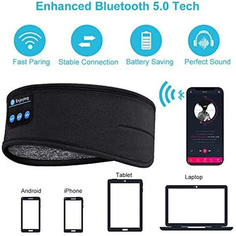 Auriculares inalámbricos elásticos para dormir, audífonos deportivos de máscara para ojos con Bluetooth, Auriculares inalámbricos con Bluetooth DE MÚSICA